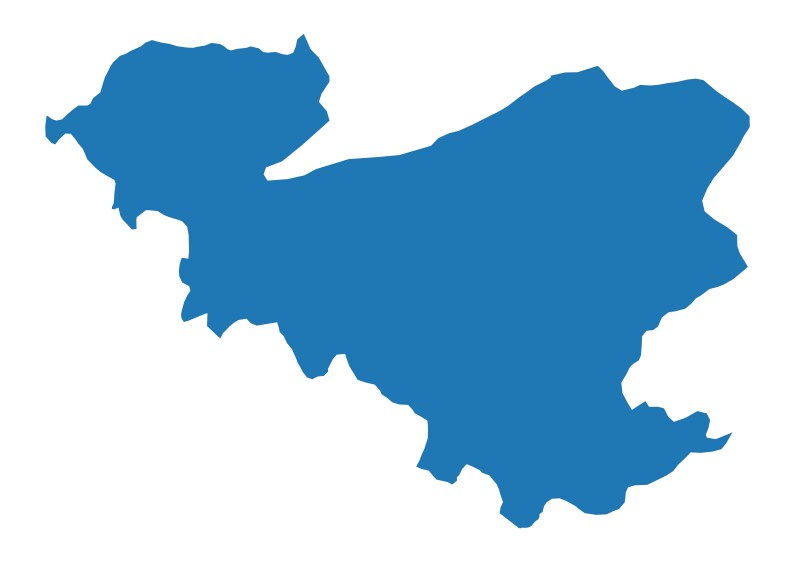 BANSWARA BANSWARA