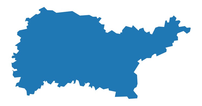 BHILWARA BHILWARA