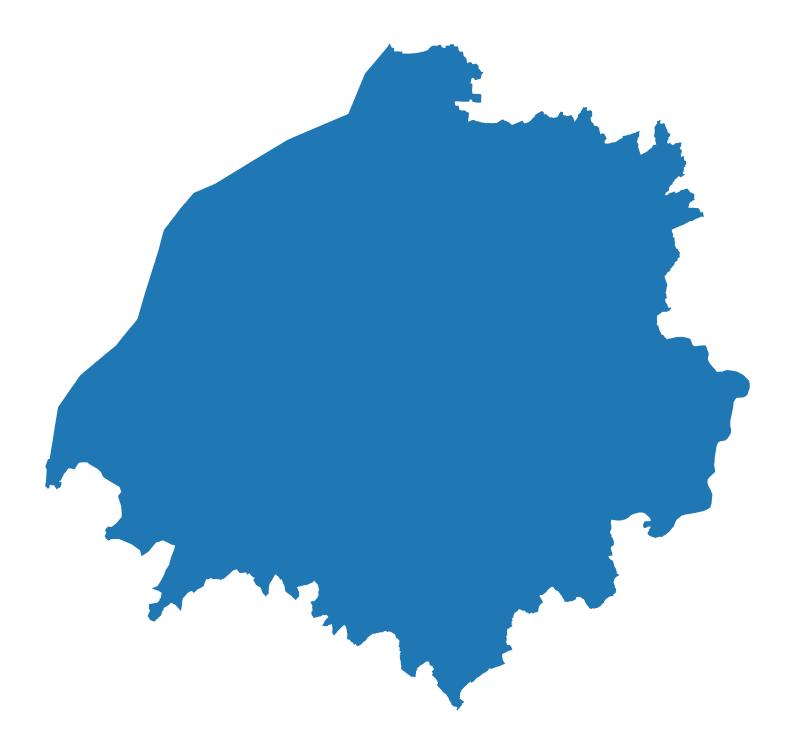 BIKANER (SC) BIKANER (SC)