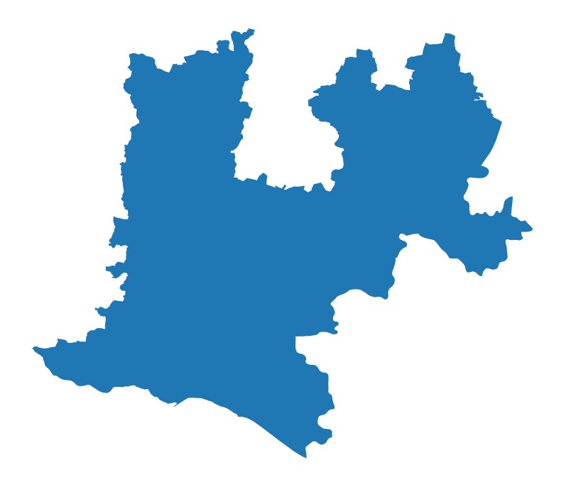 MAHBUBNAGAR