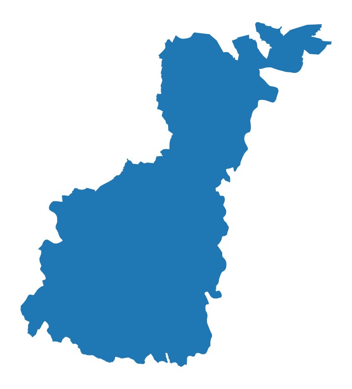 WARANGAL