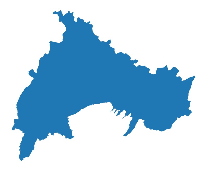 DHARMAPURI DHARMAPURI