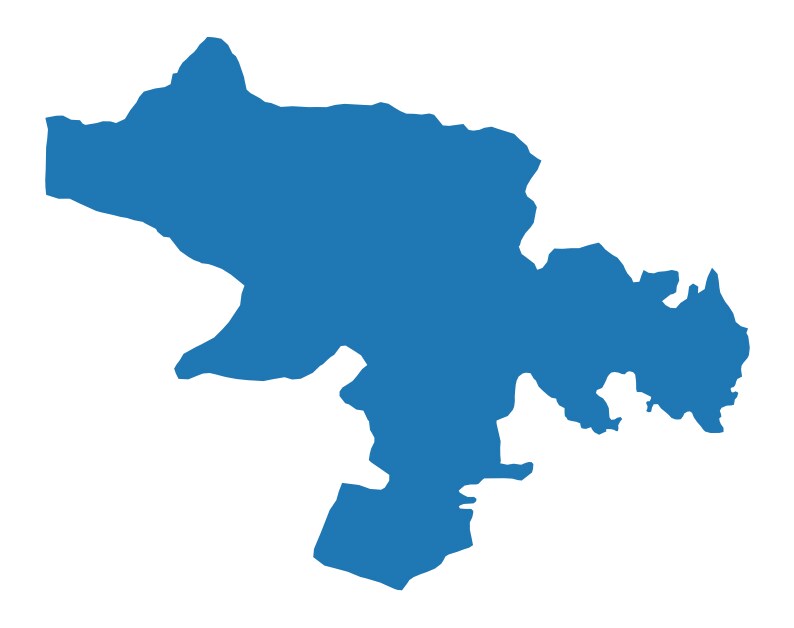 NILGIRIS NILGIRIS