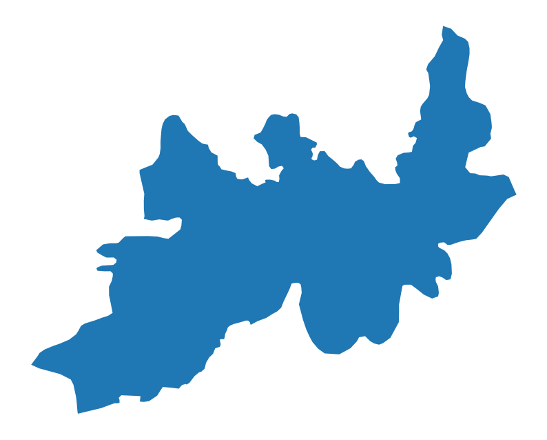COIMBATORE COIMBATORE