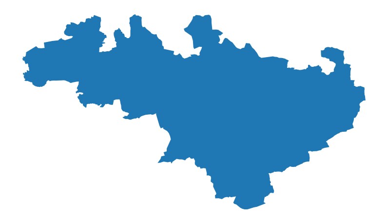 COIMBATORE COIMBATORE