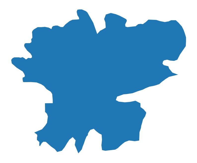 TIRUCHIRAPPALLI TIRUCHIRAPPALLI