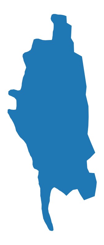 TRIPURA WEST