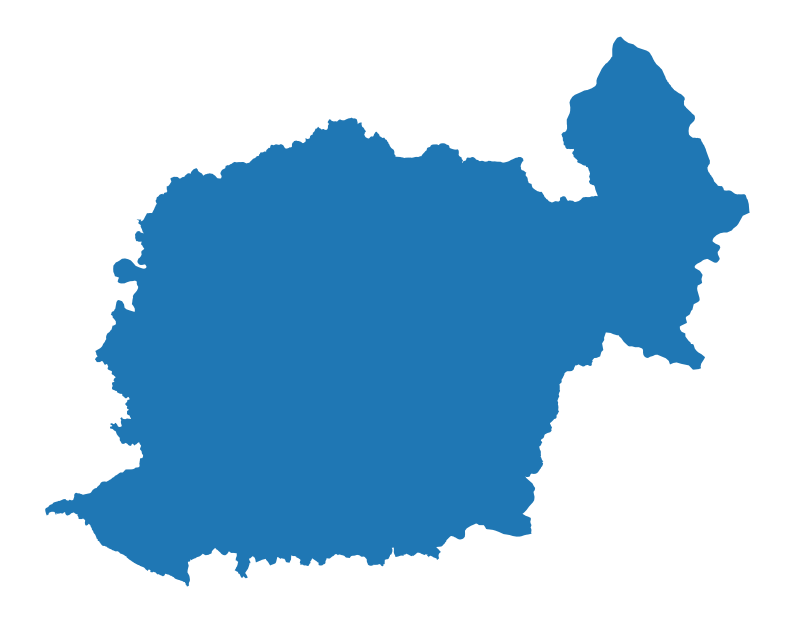 TEHRI GARHWAL TEHRI GARHWAL