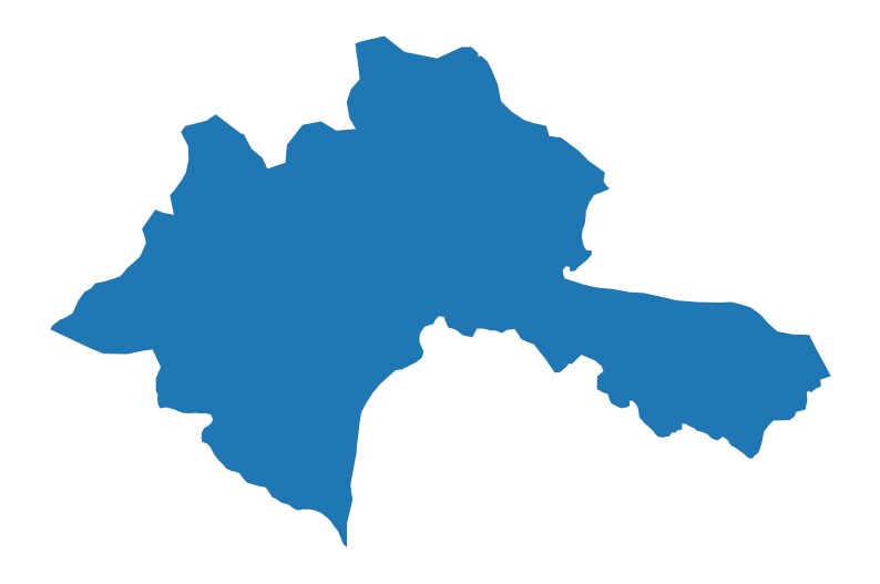 GONDA