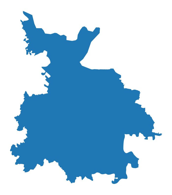 GORAKHPUR