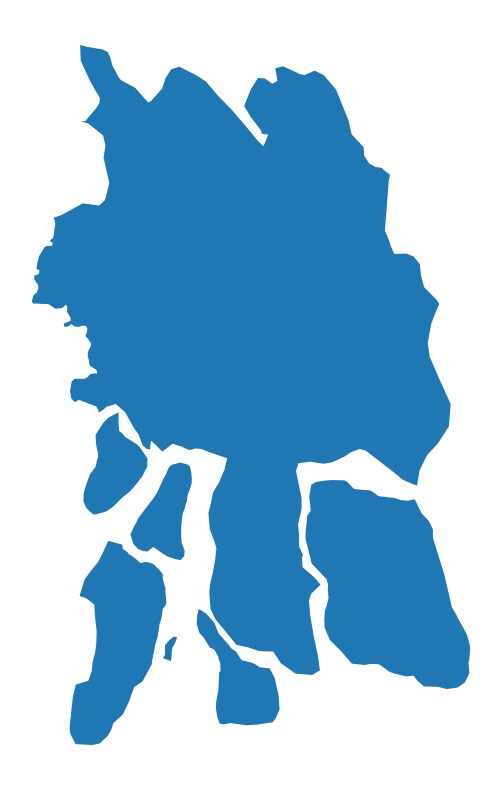JOYNAGAR