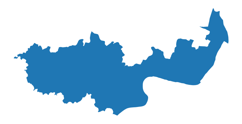 HOWRAH