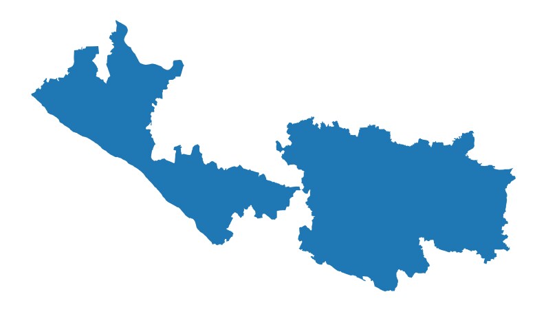 BARDHAMAN DURGAPUR BARDHAMAN DURGAPUR