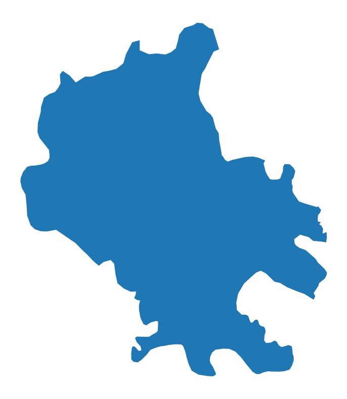 JALPAIGURI JALPAIGURI