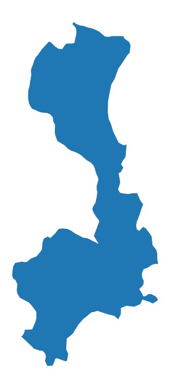 RAIGANJ