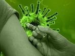 Mucosal vaccines for respiratory viruses are difficult to develop: Study Mucosal vaccines for respiratory viruses are difficult to develop: Study