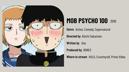 Mob Psycho 100 is a unique and action-packed anime series that combines elements of supernatural, comedy, and drama. Mob Psycho 100 is a unique and action-packed anime series that combines elements of supernatural, comedy, and drama.