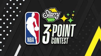 NBA All-Star Weekend: 3-point contest