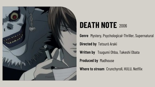 It is a psychological thriller anime with 37 episodes. It is a psychological thriller anime with 37 episodes.