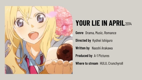 Your Lie in April is a music-themed drama anime with 22 episodes which gives you the best of both romance and music. Your Lie in April is a music-themed drama anime with 22 episodes which gives you the best of both romance and music.
