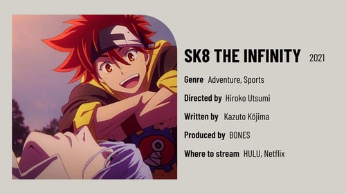 Sk8 The Infinity is a sports anime with 12 episodes. Sk8 The Infinity is a sports anime with 12 episodes.