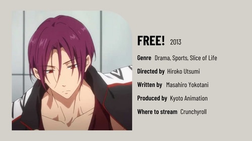 Free! is a sports anime with 12 episodes. Free! is a sports anime with 12 episodes.