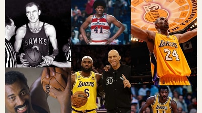 Youngest NBA MVPs in history Youngest NBA MVPs in history