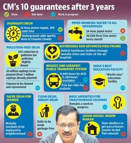 AAP's guarantees. AAP's guarantees.