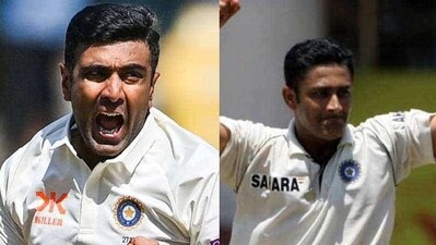 R Ashwin; Anil Kumble R Ashwin; Anil Kumble