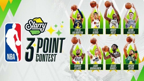 NBA All-Star 3 Point Contest 2023 NBA All-Star 3 Point Contest 2023