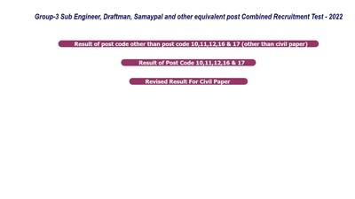 MPPEB Group3 Sub Engineer other posts and revised result for civil paper out MPPEB Group3 Sub Engineer other posts and revised result for civil paper out