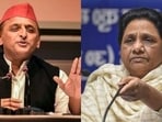 Opposition leaders criticise the UP budget 2023 as gives ‘no solution to the existing problems’. Opposition leaders criticise the UP budget 2023 as gives ‘no solution to the existing problems’.