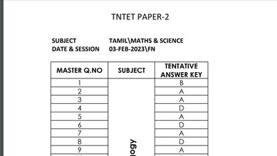 TNTET Paper II 2022 answer keys: Candidates can now raise objections against the tentative answer key only through online objection tracker, available in the TRB website from Feb 22 till 05:30 pm on February 25. (trb.tn.nic.in) TNTET Paper II 2022 answer keys: Candidates can now raise objections against the tentative answer key only through online objection tracker, available in the TRB website from Feb 22 till 05:30 pm on February 25. (trb.tn.nic.in)