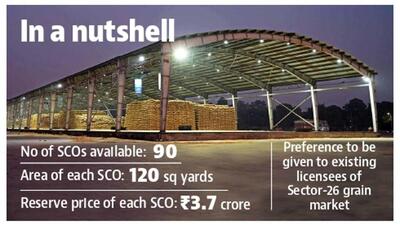 The Sector-39 grain market was planned in 2002 to decongest the Sector-26 grain market, where there is no more room for expansion. (HT Photo) The Sector-39 grain market was planned in 2002 to decongest the Sector-26 grain market, where there is no more room for expansion. (HT Photo)