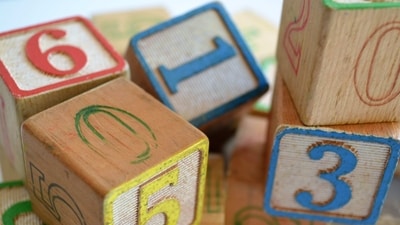 All you need to know about destiny numbers. (Unplash) All you need to know about destiny numbers. (Unplash)