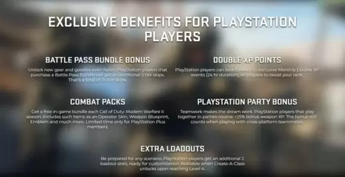 Exclusive benefits enjoyed by PlayStation over Xbox