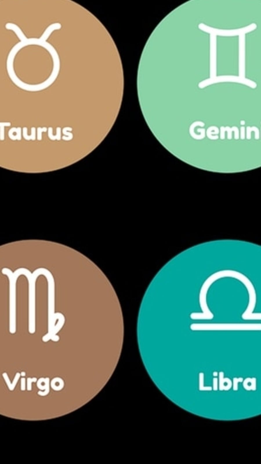 Horoscope Today: Astrological prediction for March 8, 2023