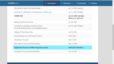 UCEED and CEED 2023 admit card releasing on Jan 13 at www.uceed.iitb.ac.in UCEED and CEED 2023 admit card releasing on Jan 13 at www.uceed.iitb.ac.in