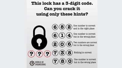 Can you crack the 3-digit code using the given hints? (Twitter/@AwanishSharan) Can you crack the 3-digit code using the given hints? (Twitter/@AwanishSharan)