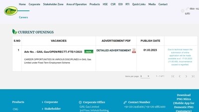 GAIL registration process for Associate post extended, to begin from March 17