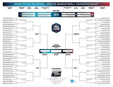 Here is the schedule for this year's men's tournament Here is the schedule for this year's men's tournament