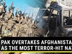 PAK OVERTAKES AFGHANISTAN AS THE MOST TERROR-HIT NATION PAK OVERTAKES AFGHANISTAN AS THE MOST TERROR-HIT NATION