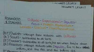 Redditor's colour-coded spell sheet for Hogwarts Legacy. Redditor's colour-coded spell sheet for Hogwarts Legacy.