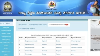 Karnataka NMMS result 2023 out at dsert.kar.nic.in, Karnataka NMMS result 2023 out at dsert.kar.nic.in,