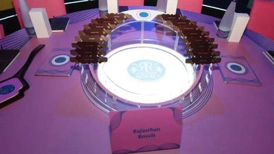 RR table at the IPL Auction (BCCI) RR table at the IPL Auction (BCCI)
