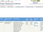 CRPI recruitment 2023: Apply for Engineering Officer, Technician and other posts