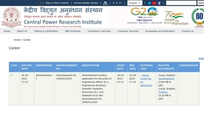 CRPI recruitment 2023: Apply for Engineering Officer, Technician and other posts CRPI recruitment 2023: Apply for Engineering Officer, Technician and other posts