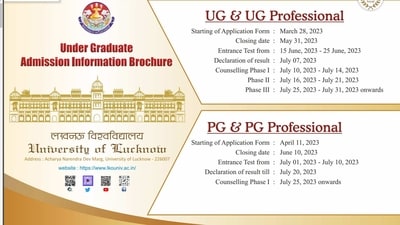 Lucknow University admission registration process for UG courses begins Lucknow University admission registration process for UG courses begins