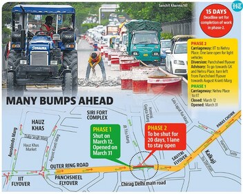 Many bumps ahead.