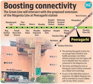 Boosting connectivity. Boosting connectivity.